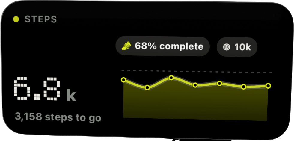 Fitlane Home Screen steps widget with weekly chart